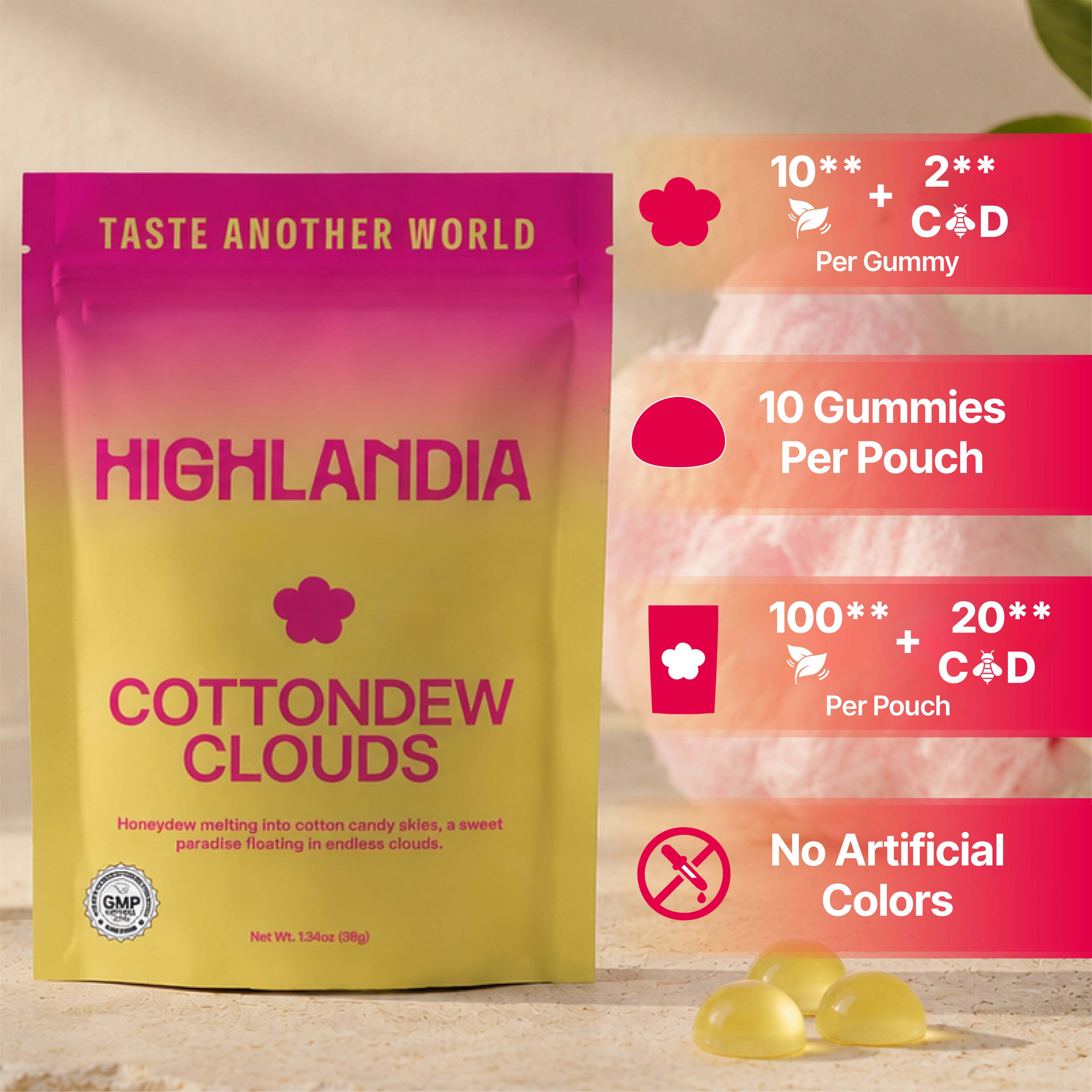 Cottondew Clouds 🍃-Infused Gummies