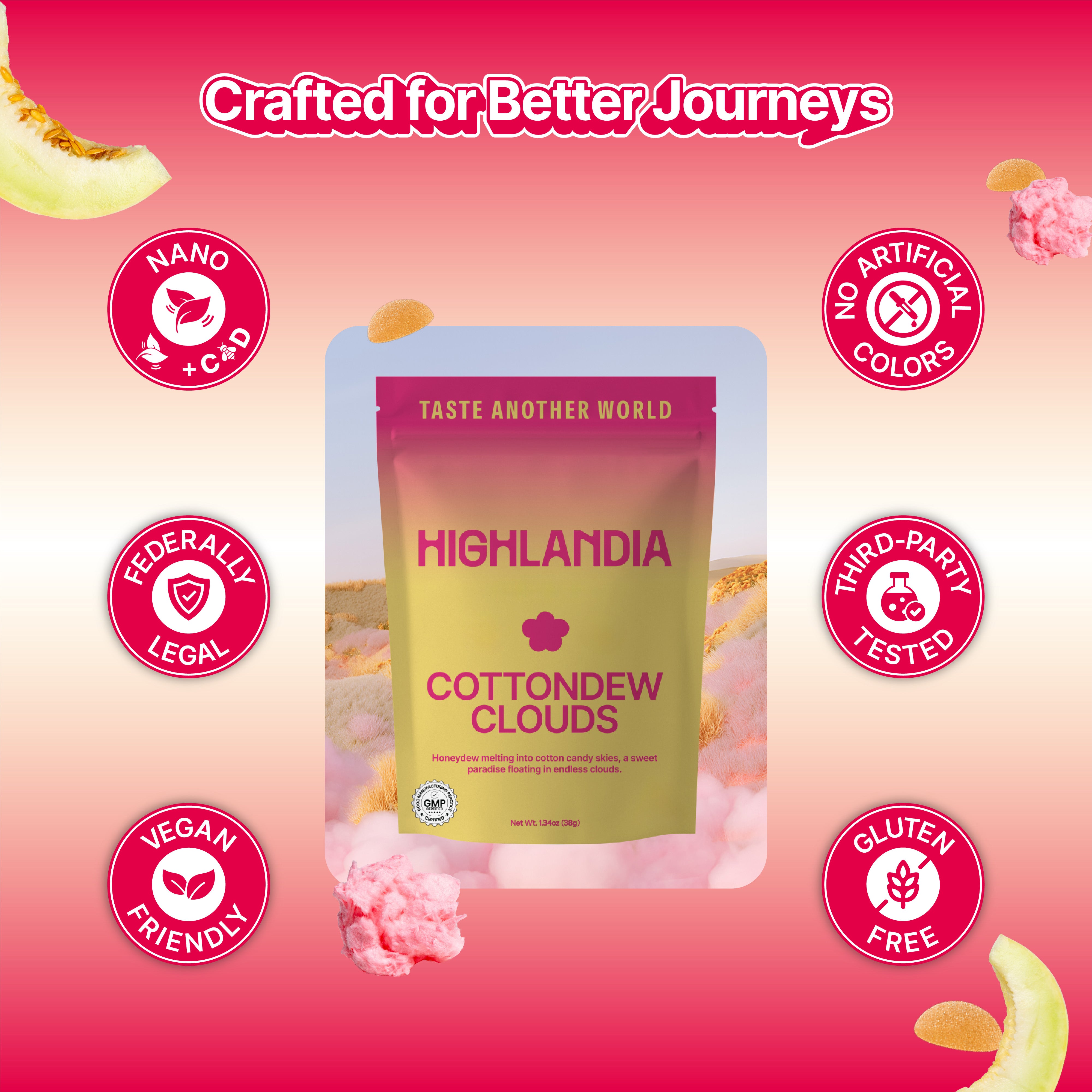 Cottondew Clouds ๐-Infused Gummies