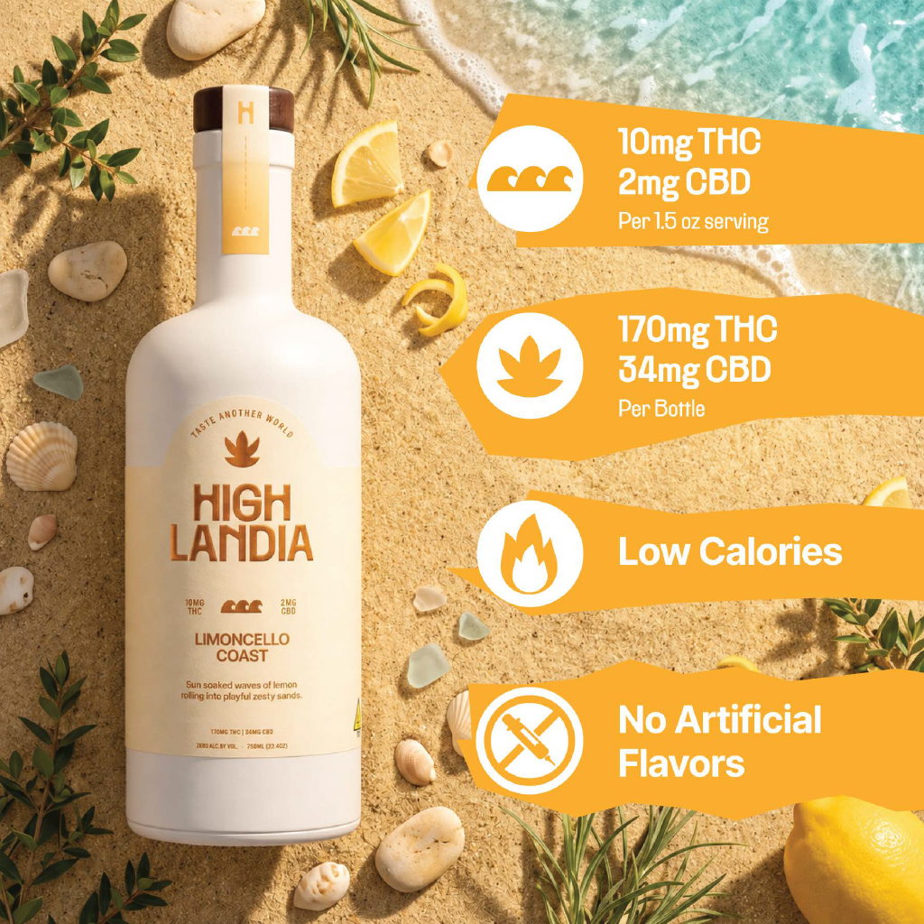Limoncello Coast THC Elixir, 750mL