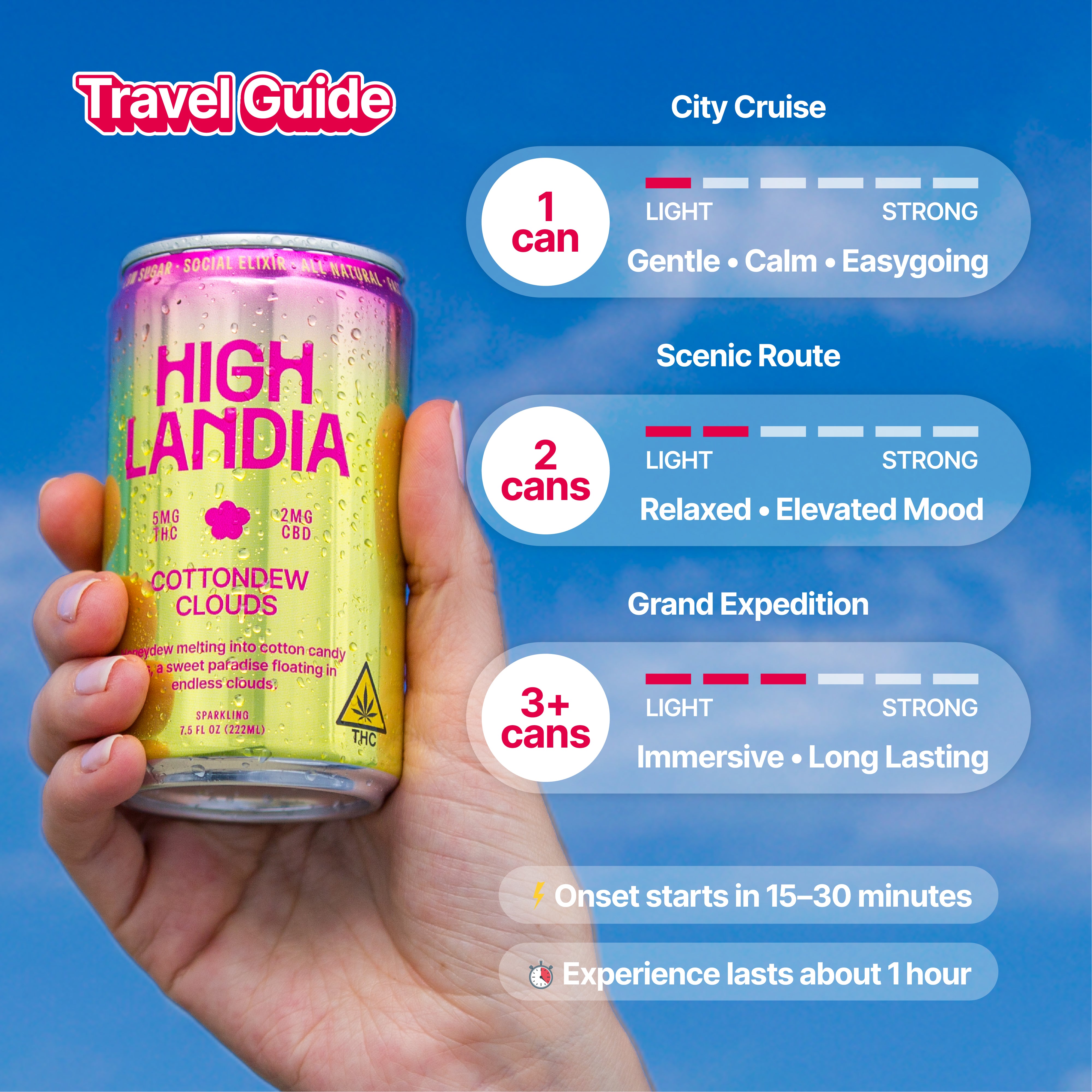 Cottondew Clouds Easy Escape, 6-pack