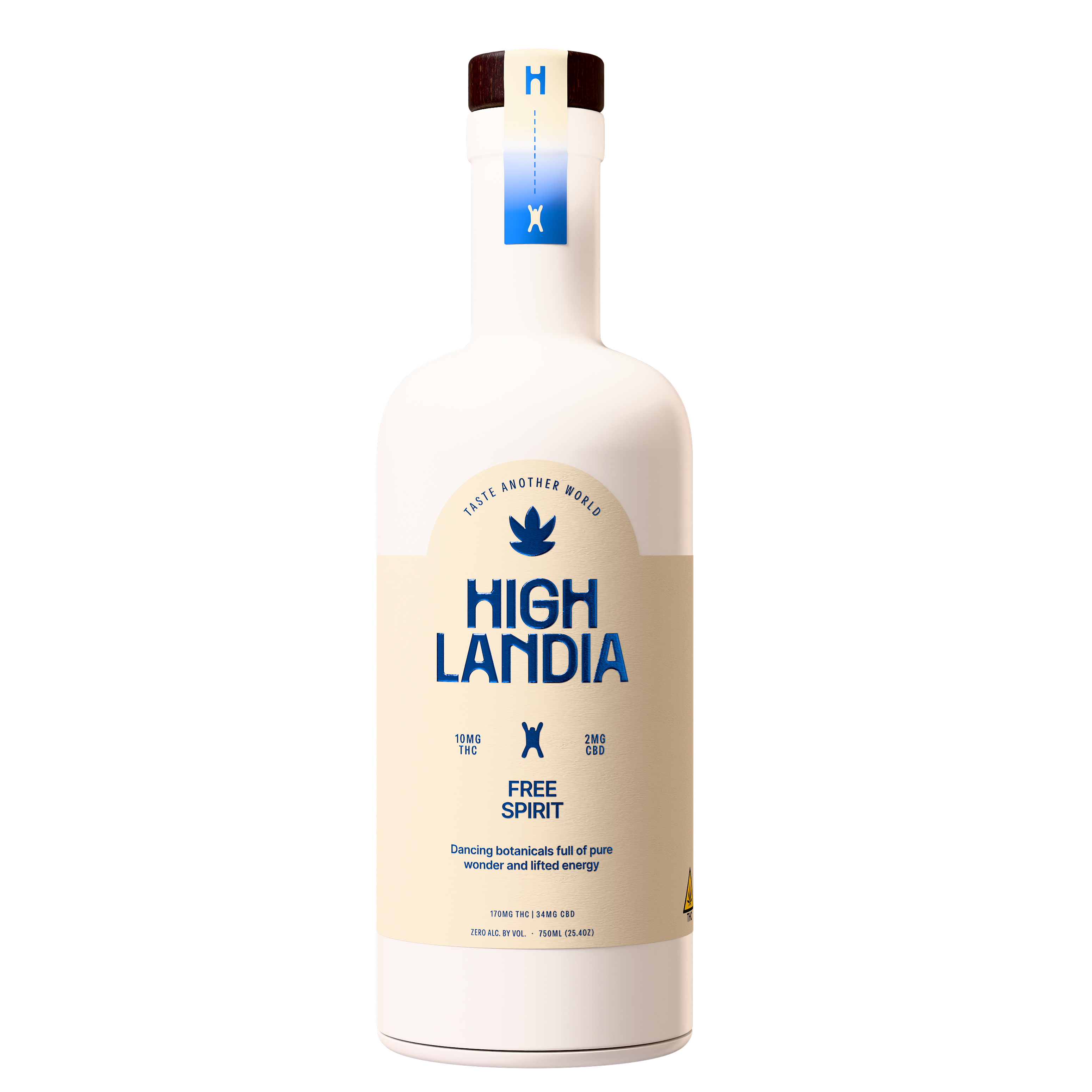 THC Spirits